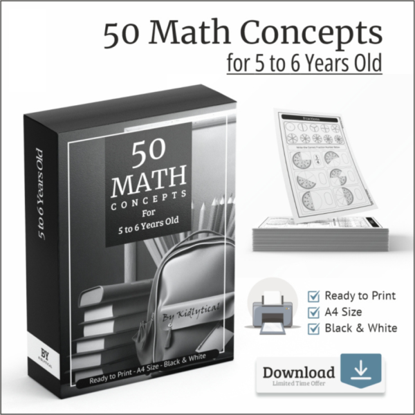 50 Important Math Concepts You Must Know for the ACT